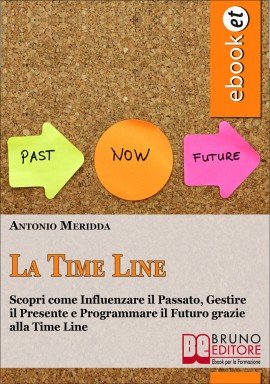 time line